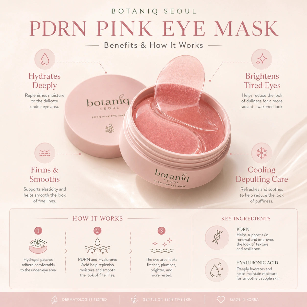 Botaniq Seoul Dew-Lock™ Eye Patches