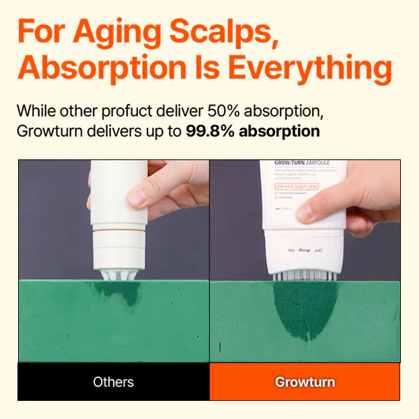 Growturn Hair Brush Serum l Clinically Proven for Visibly Fuller Hair & Healthy Scalp