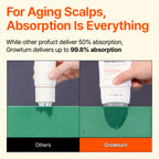 Growturn Hair Brush Serum l Clinically Proven for Visibly Fuller Hair & Healthy Scalp