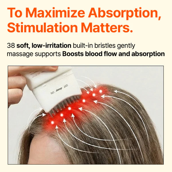Growturn Hair Brush Serum l Clinically Proven for Visibly Fuller Hair & Healthy Scalp