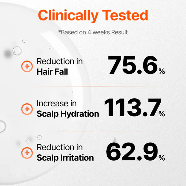 Growturn Hair Brush Serum l Clinically Proven for Visibly Fuller Hair & Healthy Scalp