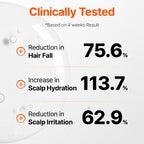 Growturn Hair Brush Serum l Clinically Proven for Visibly Fuller Hair & Healthy Scalp
